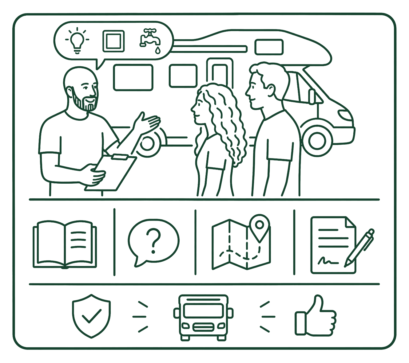 A great rental experience starts with a <em>confident introduction</em>